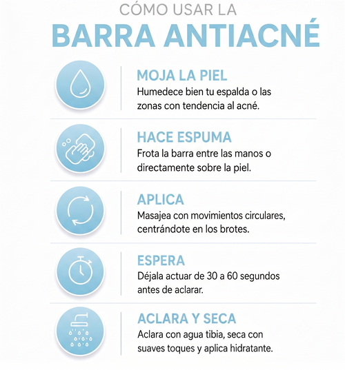 Jabón antiacné Azulia™